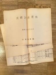 昭和34年12月 国鉄北海道支社 長期計画資料