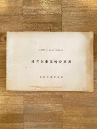 昭和27年11月　国鉄旭川鉄道管理局　排雪列車運転時刻表　旭鉄達乙第975号別冊
