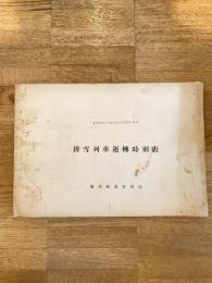 昭和29年10月　国鉄旭川鉄道管理局　排雪列車運転時刻表　旭鉄達乙第1000号別冊