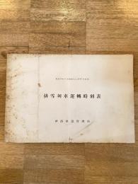 昭和29年11月　国鉄釧路鉄道管理局　排雪列車運転時刻表　釧鉄達乙第697号別冊