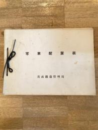 昭和20年代 国鉄青函鉄道管理局　客車配置表
