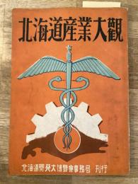 1950年　北海道産業大觀