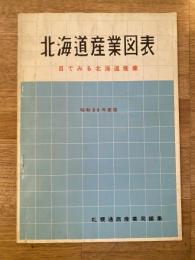 昭和38年度版 北海道産業図表　目でみる北海道産業
