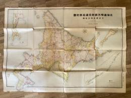 昭和8年　北海道樺太最新交通名勝地圖 附主要産物分布圖