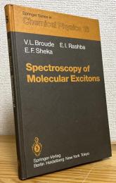 Spectroscopy of Molecular Excitons