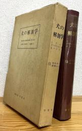犬の解剖学