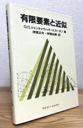 有限要素と近似