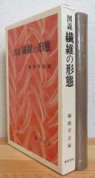 図説 繊維の形態