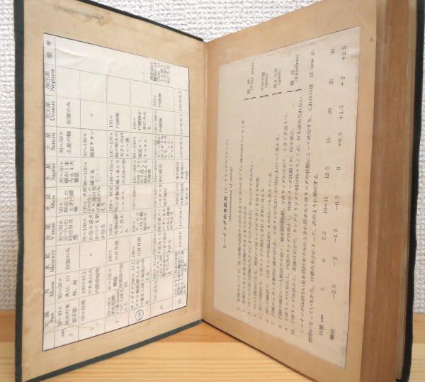 反射屈折 天体望遠鏡 作り方観測手引 中村要著 藤原書店 古本 中古本 古書籍の通販は 日本の古本屋 日本の古本屋