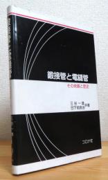 鍛接管と電縫管 : その発展と歴史