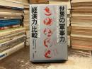 世界の「軍事力」「経済力」比較 : アメリカの世界戦略データ'80年代