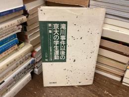 滝川事件以後の京大の学生運動