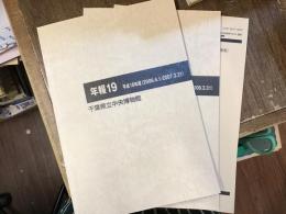 千葉県立中央博物館年報13(平成12年度)・18（平成17年度)・19（平成18年度）