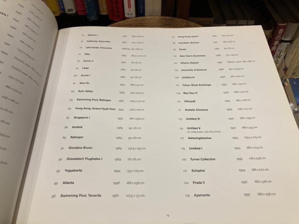 Andreas Gursky : Photographs from 1984 to the Present アンドレアス