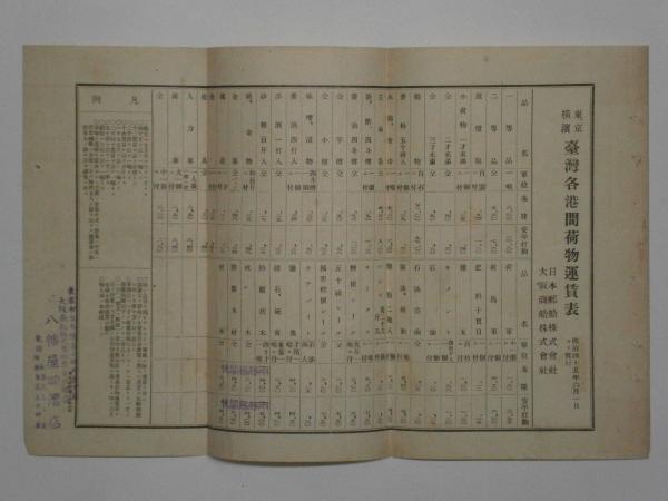新刊会津名所古蹟案内(大平孝輔) / 紅谷書店 / 古本、中古本、古