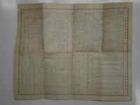 長野県東筑摩郡勢一班