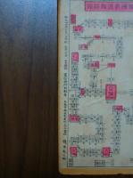 大日本鉄道名所独案内