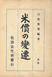 米価の変遷