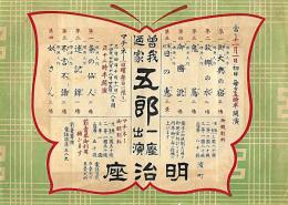 曾我廼家五郎一座　明治座公演