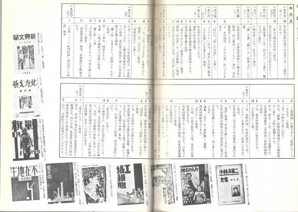 小林多喜二(勝山俊介 ; 多喜二プロダクション編) / 木本書店 / 古本、中古本、古書籍の通販は「日本の古本屋」