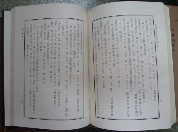 史記会注考証（全10冊）及、史記会注考證校補（全9
