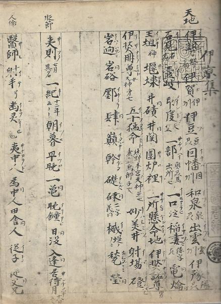 西洋事情外編 全3冊揃(福澤諭吉纂輯) / 木本書店 / 古本、中古 西洋事情外編 全3冊揃(福澤諭吉纂輯) / 木本書店 / 古本、中古