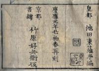 華洛名所図