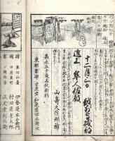 頭書繪入 庭訓往来諺觧