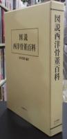 図説西洋骨董百科　復刻版