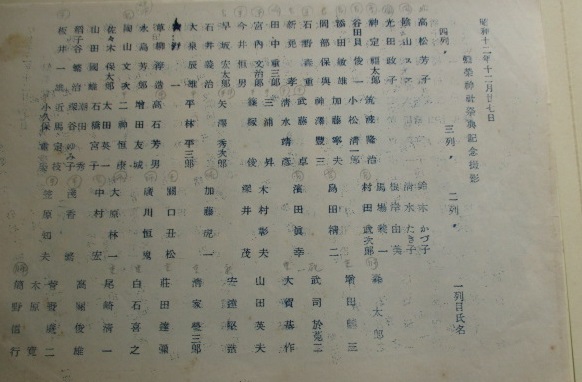 アルバム帳 昭和3年3月9日新旧本部長送迎記念、昭和12年12月27日