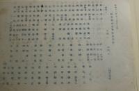 アルバム帳　昭和3年3月9日新旧本部長送迎記念、昭和12年12月27日弥栄神社祭典記念撮影、日本ディーゼル工業朝鮮出張所東濱工場記念撮影