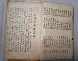 相場易学講義録