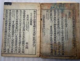 魁本大字諸儒箋解古文眞寶　前集巻之上下