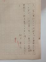 槇本楠郎自筆原稿「金時計」　