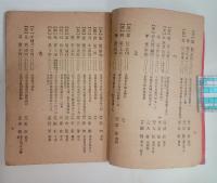 帝展文展院展　日本画入選画家一覧　