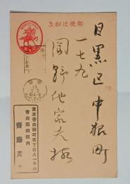 斎藤茂吉自筆葉書（岡野他家夫宛）　