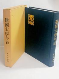 建国大学年表