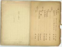 旧制浦和高校文芸部・肉筆回覧誌(出口裕弘他)
　2冊　