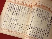 【雑誌】三四年の小學生之友 少年少女 大正14（1925）年６月号 加藤まさを、武井武雄他