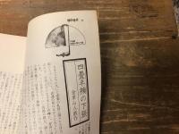 自家製20頁薄冊子　発禁「面白半分」7月号より転載 四畳半襖の下張　（製作者不詳 刊記無し 他関連記事所収）