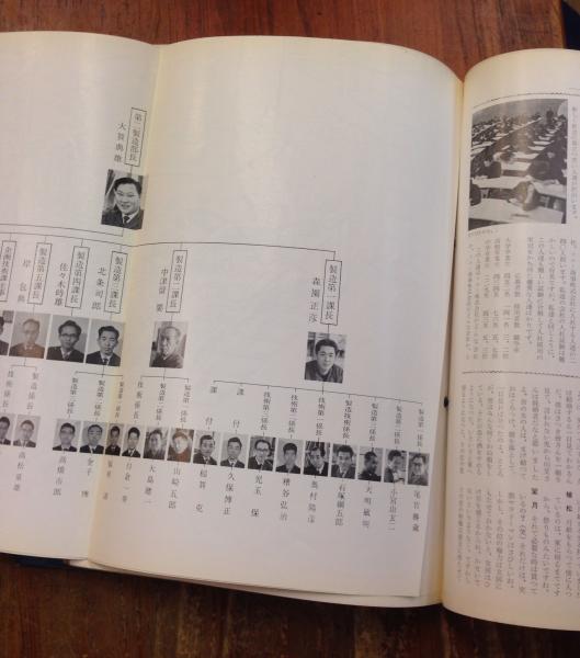 ★古書/非売品！ソニー創立40周年記念誌！1986！長島印刷所！1冊★ SONY関連セット】 ・『SONY NEWS（ソニーニューズ）』1960／8月号（NO