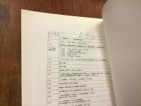 特別展　内藤新宿　くらしが創る歴史と文化　※正誤表付き