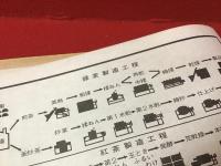 『御茶』’６８　第四回東商美デザインショー作品　