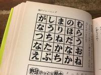 野球ジュニア本　10冊一括／

①篠田ひでお『なぞなぞ・野球クイズ』（少年少女講談社文庫）／
②越智正典（編）『野球なんでも相談室』（少年少女講談社文庫）／
③佐々木信也『図解　野球・実戦入門』（少年少女講談社文庫）／
④『なんでもわかる長島ジャイアンツ事典』（講談社）／
⑤長嶋茂雄（監修）『野球ものしり博士』（日刊スポーツ出版社）／
⑥村山実（監修）『なかよし入門百科　野球に強くなる本』（亜紀書房）／
⑦長島茂雄（監修）『プロ野球入門　ぼくらの入門百科』（秋田書店）／
⑧島崎和夫『野球入門　巨人軍　カラー版ジュニア入門百科』（秋田書店）／
⑨青田昇（監修）『野球入門　ルール教室　カラー版ジュニア入門百科』（秋田書店）
⑩長島茂雄・王貞治『野球記録なんでも小事典　チャンピオン野球教室』（偕成社）／