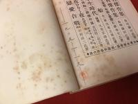 新潮文庫　第六編　吉田紘二郎傑作集