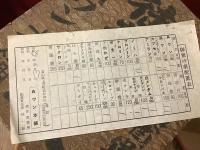 配置薬　箱（引き出し）　富山県上市町若杉「Aワン本舗」　「御預け薬配置表」付き　　外側／木製紙貼　引き出し／紙製