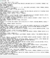 【演劇パンフレット】「民芸の仲間」17冊一括（内3冊に新聞「民芸の仲間」付き）11号「民衆の敵」／13号「セールスマンの死」／14号「神は知っていた」／17号「闇の力」／22号「女の声」／30号「帰らぬ人」／33号「漁船天佑丸」／34号「島」／35号「楡の樹蔭の欲望」／36号「御料車物語」／38号「西の国の人気者」／38号「法隆寺」／50号「おり」／52号「イルーツク物語」／54号「さじきっぱら」／101号「汚れた手」／119号「鋤と星」