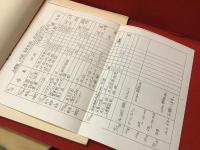＜台本＞『女極道 家庭教師』（若松プロ／新東宝配給、高橋伴明監督・脚本）