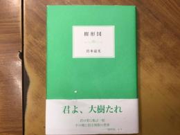 樹形図