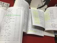 一誠堂書店　映画演劇関連目録　11冊一括　うち6冊にチェック書き込みあり　複数冊に角折り跡あり　